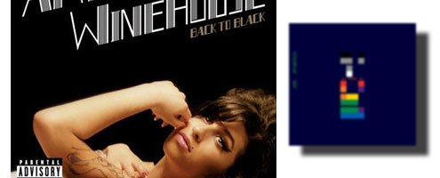 Copyright: MyMusic.hu